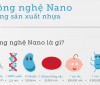 Tìm hiểu về công nghệ nano trong sản xuất công nghiệp