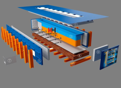 Công nghệ mạ kẽm mới nhất năm 2025 – Có gì đặc biệt?